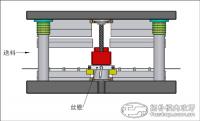 拓樸模內(nèi)攻牙機(jī)工作原理