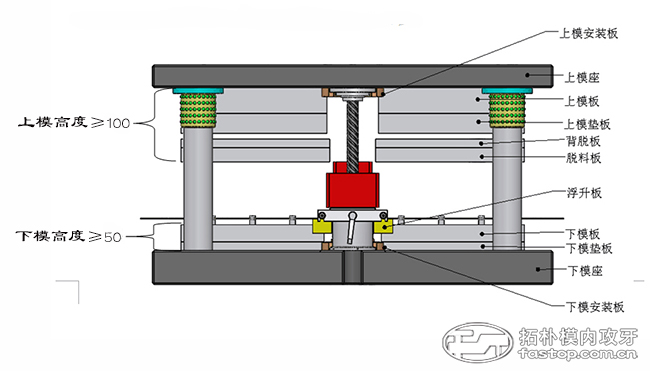 模內(nèi)攻牙機(jī)模具圖