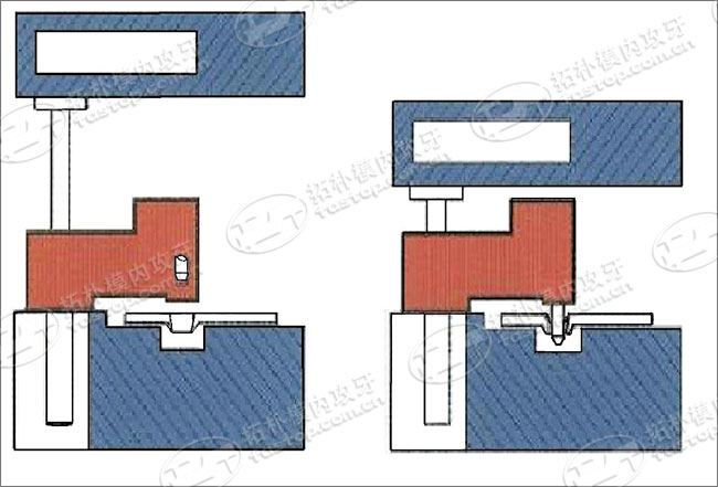 拓樸模內(nèi)攻牙機(jī)下模板安裝方法