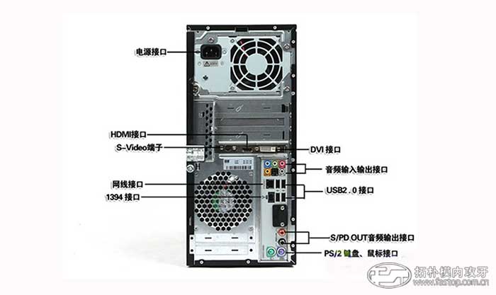 機箱外殼結(jié)構(gòu)【拓樸模內(nèi)攻牙】